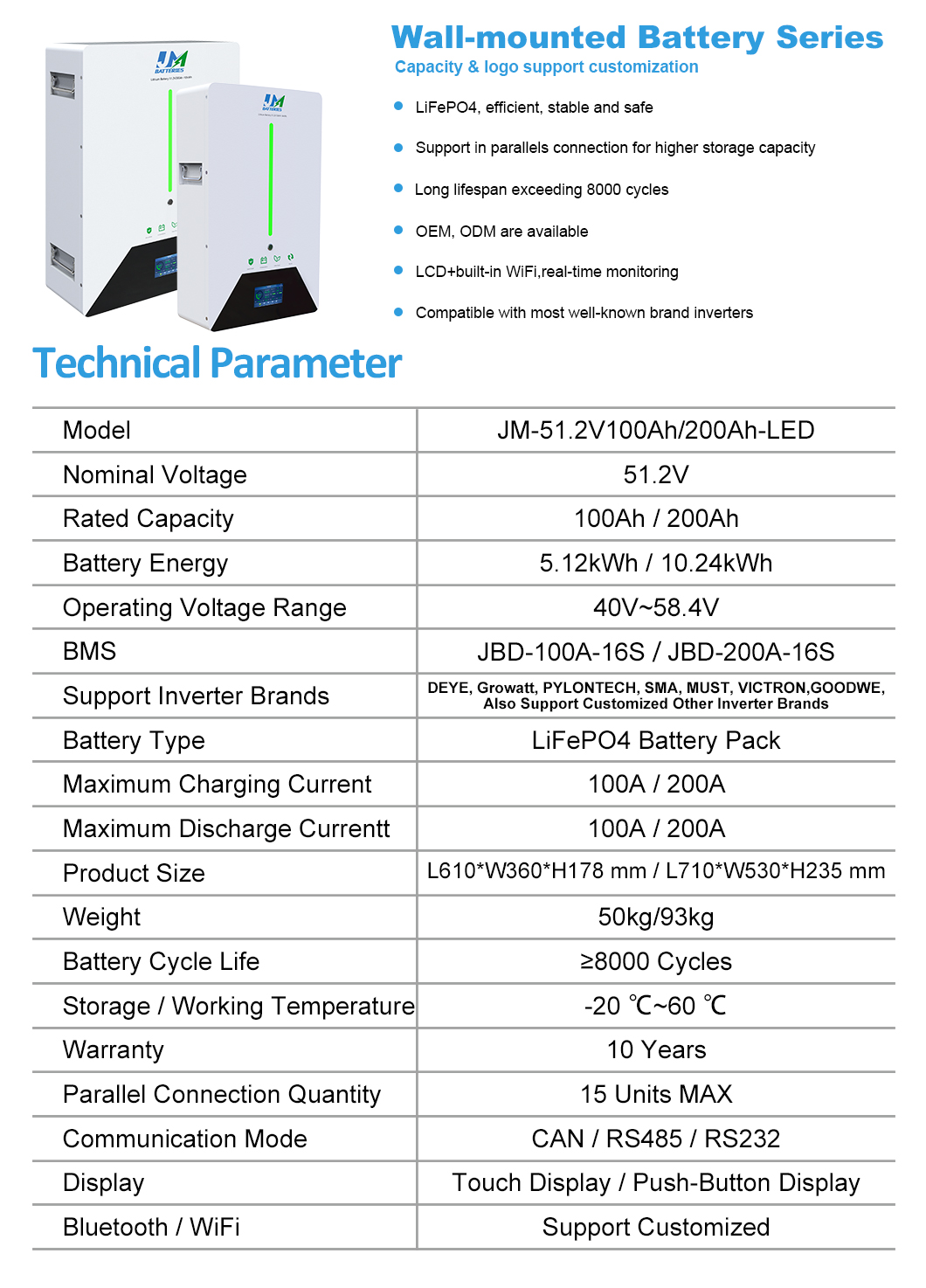 off grid solar power systems